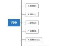 Android 四大组件：这是一份全面 & 详细的Activity学习指南-爱站程序员基地