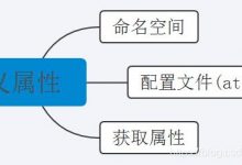 Android中自定义View的自定义属性-爱站程序员基地