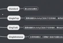 Android四种启动模式（standard，singleTop，singleTask，singleInstance）-爱站程序员基地