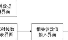 基于Android的特征X射线谱识别系统的开发-爱站程序员基地