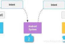 Android Studio意图intent的使用-爱站程序员基地