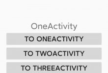 android Activity任务栈使用总结-爱站程序员基地