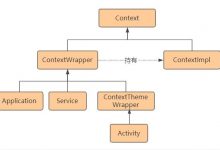 Android全面解析之Context机制-爱站程序员基地