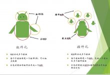 Android组件化和插件化的概念-爱站程序员基地