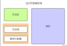 通俗易懂，android是如何管理内存的-爱站程序员基地