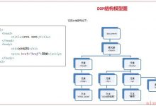 JavaScript小白入门笔记（二）-爱站程序员基地