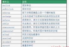 JS基础-17-事件-爱站程序员基地