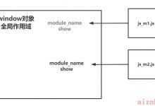 JavaScript 模块封装-爱站程序员基地