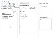 02-JS底层运行机制之堆栈内存-爱站程序员基地