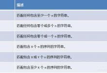 Web前端11：JavaScript正则表达式-爱站程序员基地