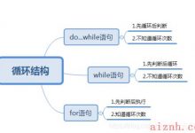 JavaScript_流程控制(if、switch、while、do while) ——恋天小结-爱站程序员基地