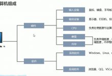 零基础学JS-爱站程序员基地