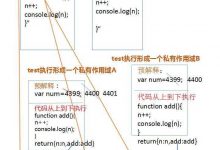 JavaScript学习之浅谈闭包概念   -------2020-08-18-爱站程序员基地