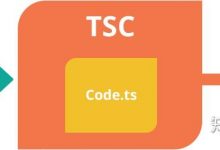 开发Web应用为啥要使用TypeScript?-爱站程序员基地