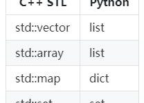 混合编程：如何用python11调用C++-爱站程序员基地