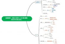 一万字一篇文20分钟学会C语言和Python，十四年编程经验老鸟传授经验之道-爱站程序员基地