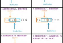 C语言-内存函数的实现（二）之memmove-爱站程序员基地