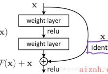 ResNet残差网络（pyTorch）-爱站程序员基地