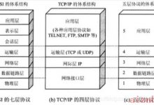 简述五层因特网网络协议-爱站程序员基地