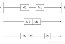 [网络编程]Socket_流式套接字编程-爱站程序员基地