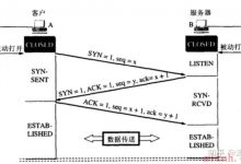 深入理解tcp三次握手和四次挥手-爱站程序员基地
