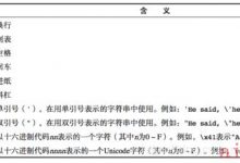 JavaScript变量、数据类型、运算符 ——恋天小结-爱站程序员基地