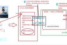 Android 入门第六讲01-网络编程（网络访问概述，通过HTTP访问网络（创建线程的两种方法），网络获取多个值的方法）-爱站程序员基地