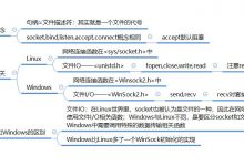 《TCP/IP网络编程》课后练习答案1-14章-爱站程序员基地