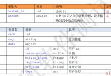 HttpRunner+Mysql查询实现接口测试-爱站程序员基地