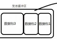 Java 面试收到offer必备 208 道面试题（第八模块网络答案）-爱站程序员基地