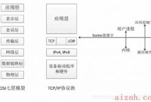 网络编程之TCP协议-爱站程序员基地