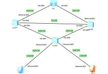 华为网络实验（4）------MSTP-爱站程序员基地