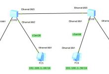 华为网络实验（2）------access、trunk、hybrid配置-爱站程序员基地