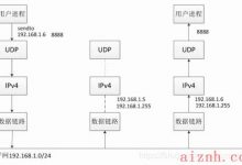 网络编程-广播通信以及组播通信的例子-爱站程序员基地