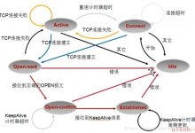 网络基础—面试题-爱站程序员基地