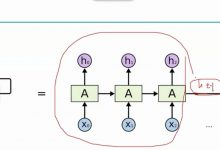 深度学习 第六章 RNN循环神经网络-爱站程序员基地