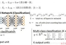 吴恩达机器学习  7.神经网络参数的反向传播算法-爱站程序员基地