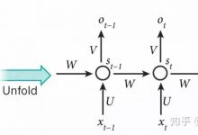 RNN神经网络产生梯度消失和梯度爆炸的原因及解决方案-爱站程序员基地