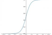 Pytorch_第九篇_神经网络中常用的激活函数-爱站程序员基地