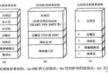 计算机网络面试题-爱站程序员基地