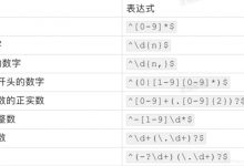 网络分析法 (2)-- ＞＞正则表达式（1）概念，匹配字符集，零宽断言-爱站程序员基地