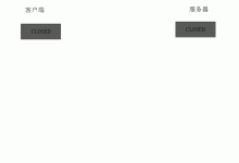 Java 每日面试题8 （TCP UDP 三次握手 四次握手）-爱站程序员基地