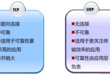 TCP & UDP 协议-爱站程序员基地