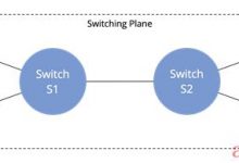 Kubernetes网络概念初探-爱站程序员基地