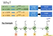 循环神经网络_LSTM&GRU-爱站程序员基地