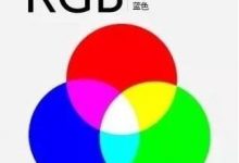 Arduino小白的学习记录：RGB-LED传感器实验-爱站程序员基地