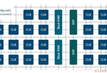 论文导读 | QueryAccelerationOnFPGAs-爱站程序员基地