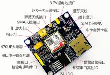 Arduino+sim800C家居安防火灾报警 拨打电话 发送短信例程程序-爱站程序员基地