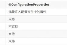 @Value获取值和@ConfigurationProperties获取值比较-爱站程序员基地