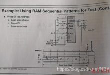 RAM Sequential Patterns 行为-爱站程序员基地